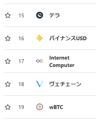 InternetComputer_cryptocurrency_ranking